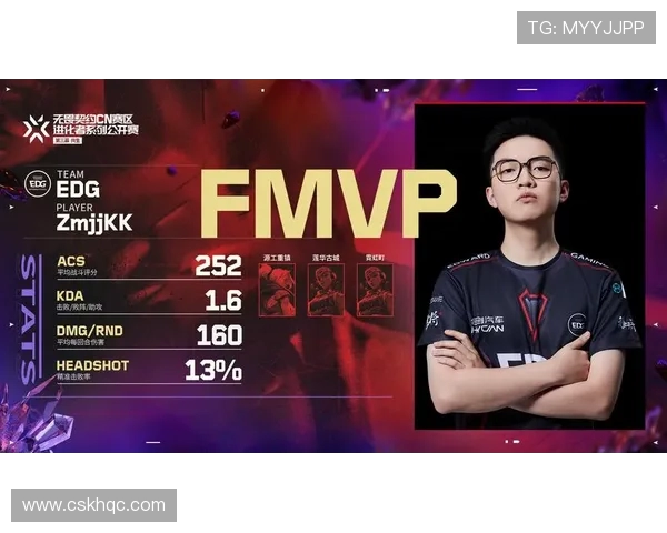 EDG战队在CSGO配合排名中创下历史新高引发热议