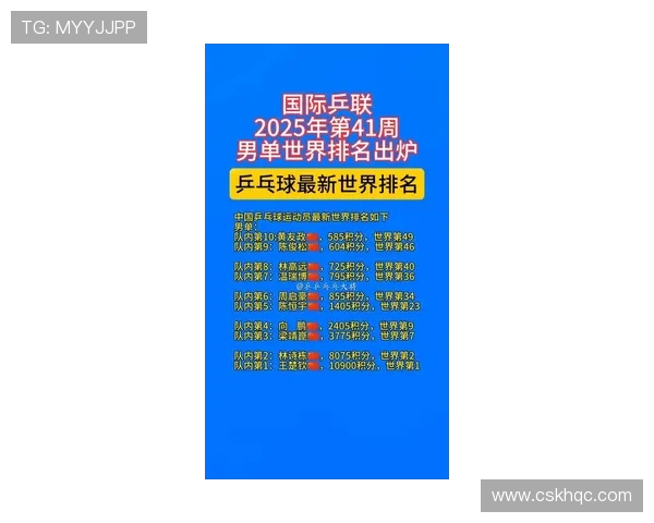 乒乓球意识排行榜揭晓西安乒乓球队荣登第五名引发热议