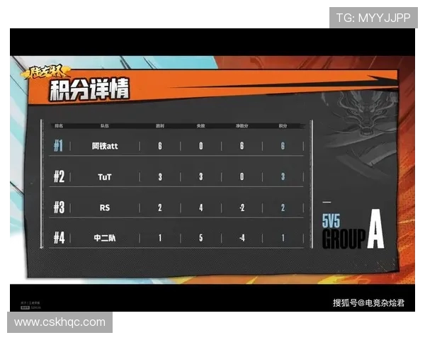 南京排球队以70分领跑总决赛积分榜展现强劲实力和夺冠希望