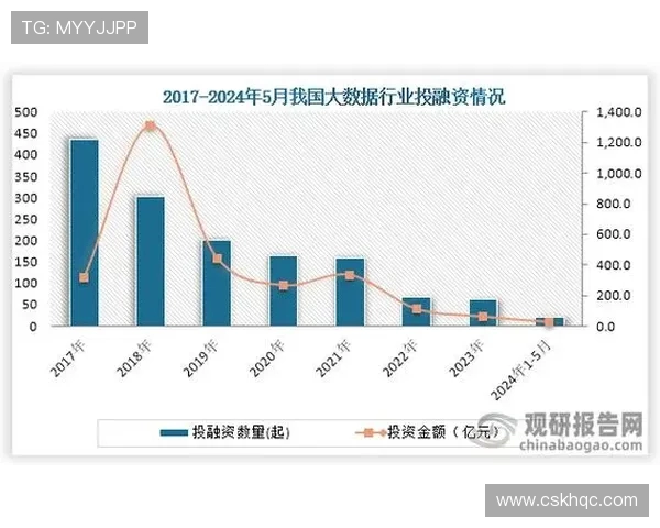 广州飞盘队近期状态深度对比分析及未来发展趋势探讨