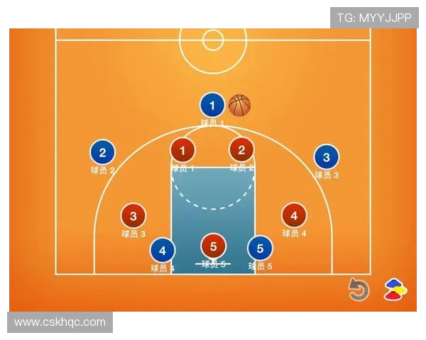 深入分析上海滑板队的进攻策略与战术布局