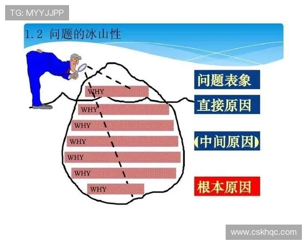 深圳足球队在大师赛中的团队配合分析与表现评估