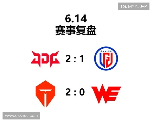 王者荣耀巨献：深入解析JDG战队的耐力与团队协作之道