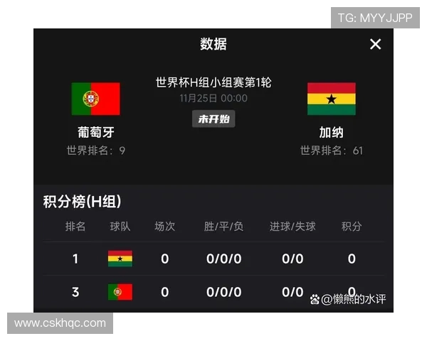 葡萄牙与加纳对决分析球队状态战术特点及胜负预测 葡萄牙与加纳对决分析球队状态战术特点及胜负预测