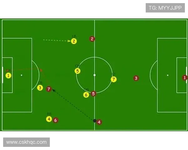 北京足球队防守反击战术解析与实战应用深度剖析