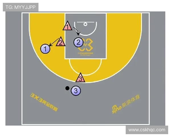 成都篮球队技术揭秘：从战术到训练的全面解析与探索