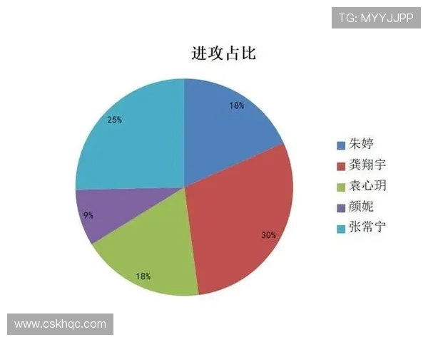 武汉排球队意识表现的数据分析与探讨:从比赛到训练的深度剖析 武汉排球队意识表现的数据分析与探讨:从比赛到训练的深度剖析