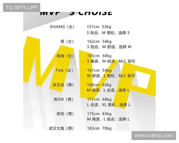 武汉飞盘队心理素质深度对比分析与竞技表现的关系探讨