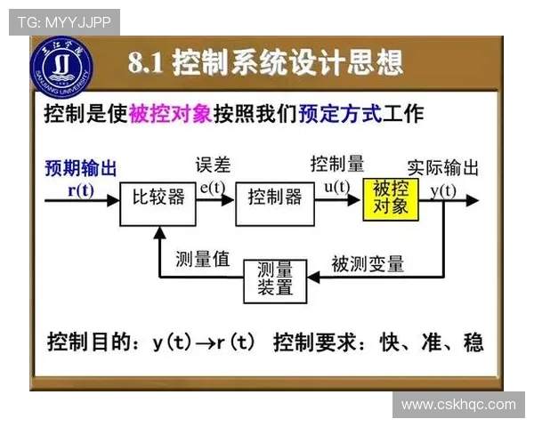 西安足球队战术解析:如何实现场上控制与团队协作 西安足球队战术解析:如何实现场上控制与团队协作
