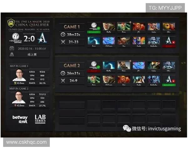 IG在Major赛积分榜上以85分稳居第一位置引发关注 IG在Major赛积分榜上以85分稳居第一位置引发关注