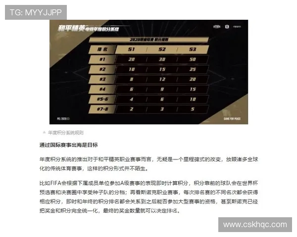 和平精英巨献：深入分析FPX战队的心理素质与竞技表现