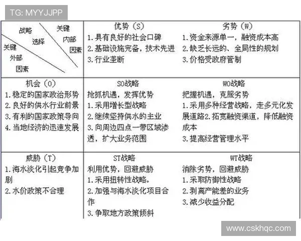 成都乒乓球队力量表现的数据分析与训练策略探讨